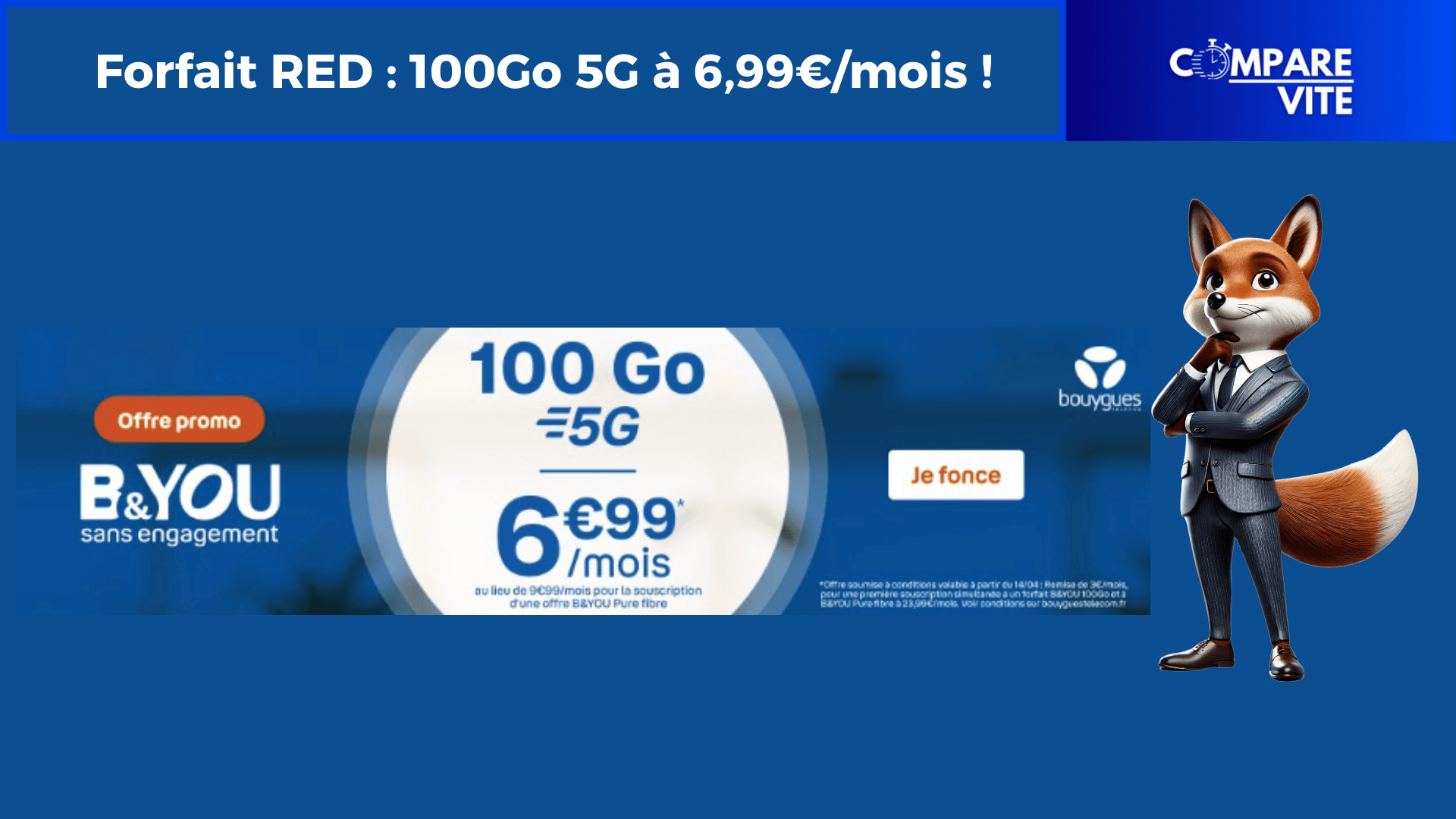 Les moments clés qui ont façonné l’histoire des télécommunications