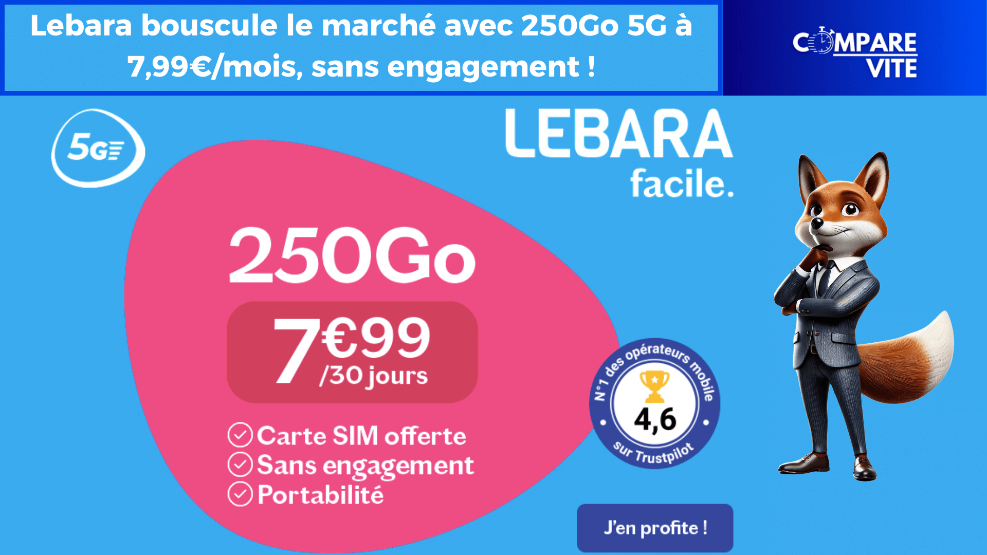 Lebara bouscule le marché avec 250Go 5G à 7,99€/mois, sans engagement